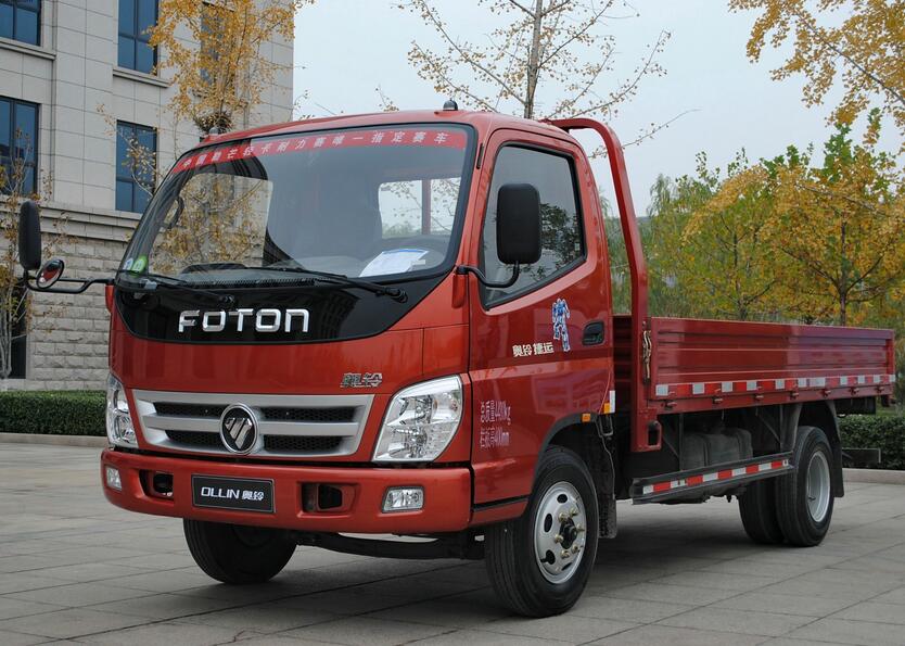 LISTA DE PREÇOS DE PEÇAS DE REPOSIÇÃO DO FOTON AUMAN CAMINHÃO 15